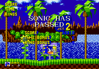 Super Sonic The Hedgehog